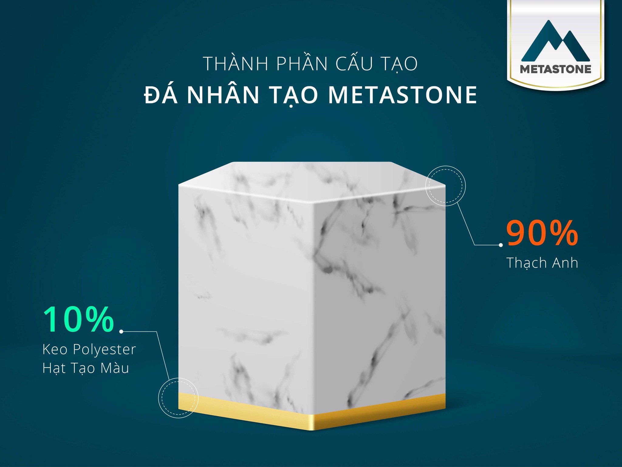 Đá nhân tạo Metastone