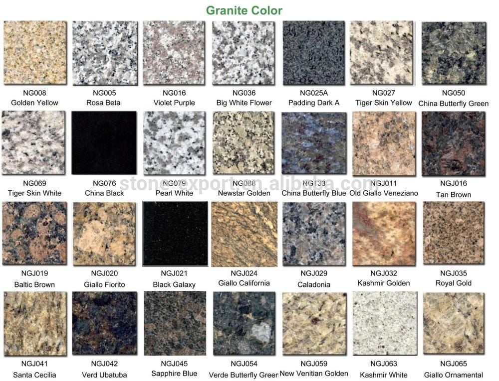 Một số mẫu đá granite tự nhiên đẹp nhất